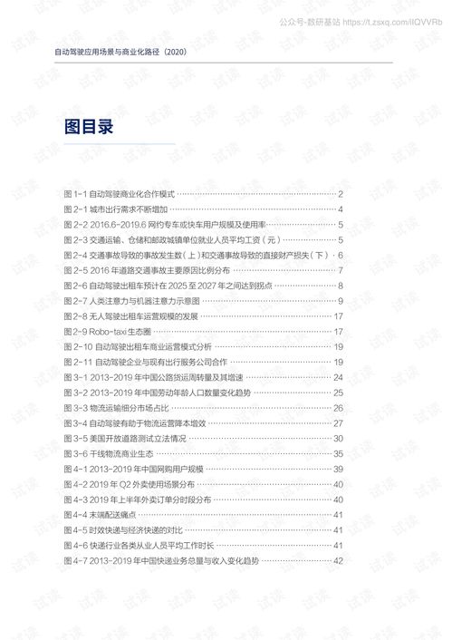 中国电动汽车百人会 自动驾驶应用场景与商业化路径 2020 2020.9 158页精品报告2020.pdf