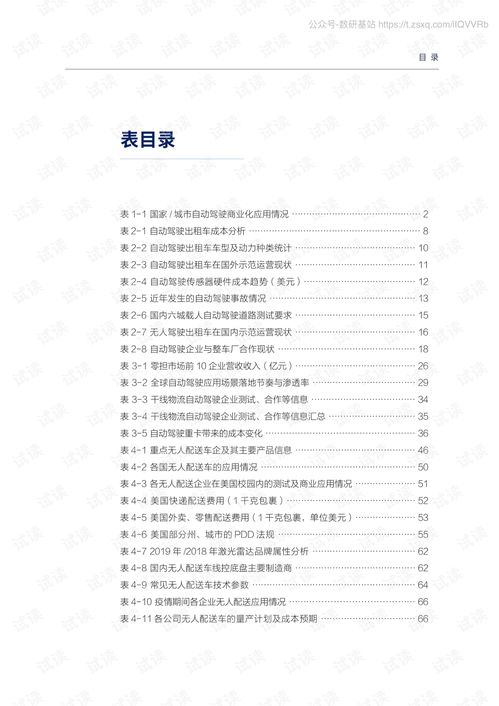 中国电动汽车百人会 自动驾驶应用场景与商业化路径 2020 2020.9 158页精品报告2020.pdf